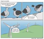 Energie renouvelable