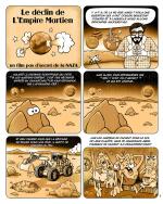 La debarque des martiens - page 1