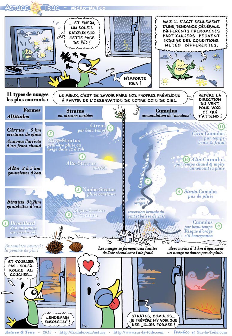 Astuce & Truc - Micro-Météo ../img/bd/m909t1359266663.jpg