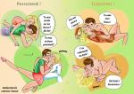 passionné et fusionnel.