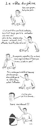 Le rôle du père