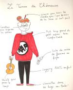 La tenue de chômeuse