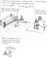 carnet de bord 16avril2006